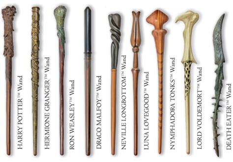 harry potter character wands